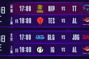 九游体育-Scout连续二十场比赛得分超过绝杀，TES挑战极限！的简单介绍